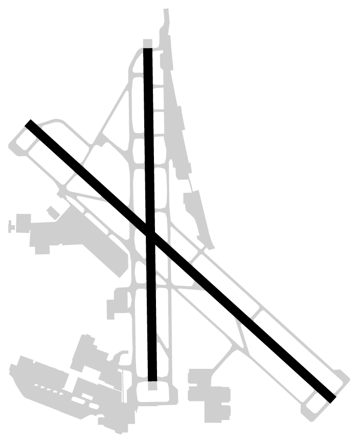 Farmingdale Airport Diagram