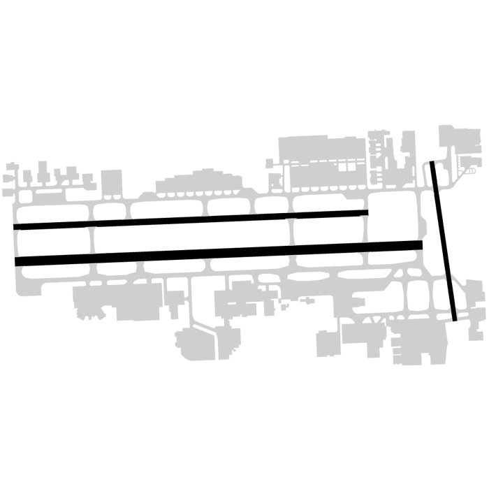 Pontiac Airport Diagram