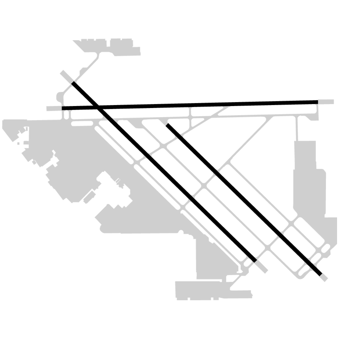 Las Vegas Airport Diagram