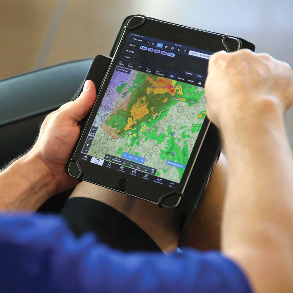 What Does VFR and IFR Mean